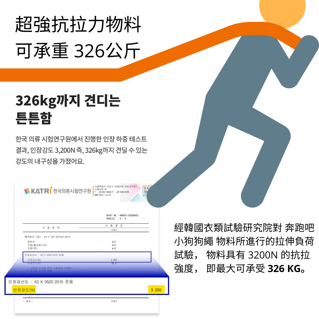 [ 韓國直送 🇰🇷 ] 奔跑吧小狗! 2 米特長狗繩連狗帶套裝🐕💨（4色入）